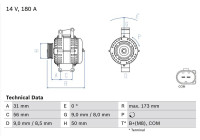 Generator 4767 Bosch