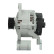Generator 505.515.065.050 PlusLine, miniatyr 9