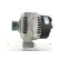 Generator 555.511.115.010 PlusLine