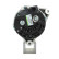 Generator 555.936.090.010 PlusLine, miniatyr 3