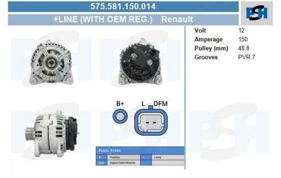 Generator 575.581.150.014 PlusLine