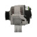 Generator 595.518.070.050 PlusLine, miniatyr 9