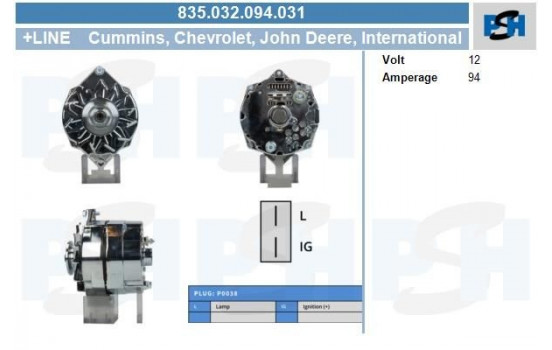 Generator 835.032.094.031 PlusLine