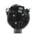 Generator 845.505.150.050 PlusLine, miniatyr 3
