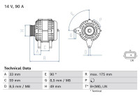 Generator 8517 Bosch