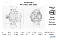 Generator Audi 140A