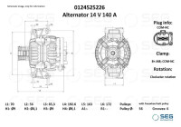 Generator Audi 140A