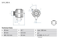 Generator Eco 8279 Bosch