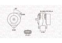 Generator / Generator