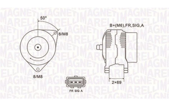 Generator / Generator