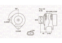 Generator / Generator