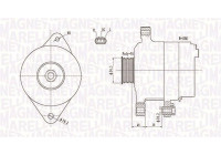 Generator / Generator