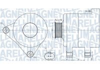 Generator / Generator