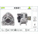 Generator NEW ORIGINAL PART 439441 Valeo