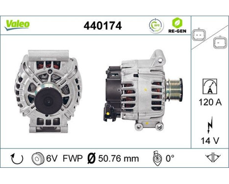 Generator REMANUFACTURED PREMIUM 440174 Valeo, bild 5