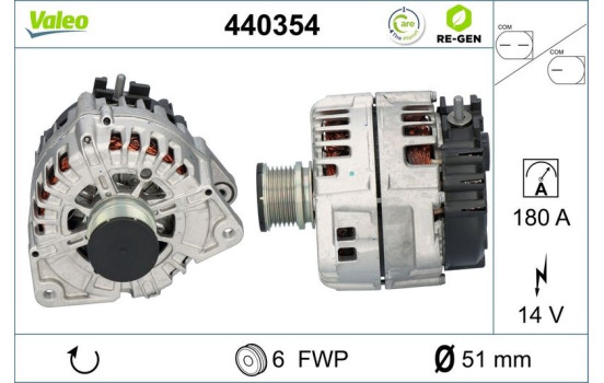 Generator REMANUFACTURED PREMIUM 440354 Valeo, bild 5