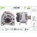 Generator REMANUFACTURED PREMIUM 440358 Valeo