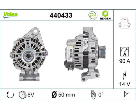 Generator REMANUFACTURED PREMIUM 440433 Valeo, bild 2