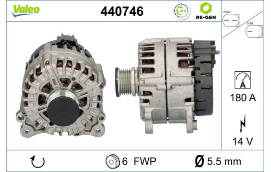 Generator REMANUFACTURED PREMIUM 440746 Valeo, bild 5
