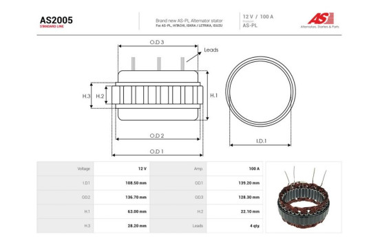 Stator, generator, bild 2