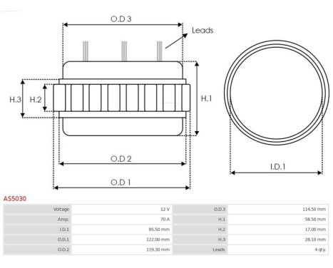 Stator, generator, bild 2