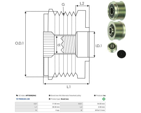 Dynamo frihjul, bild 4
