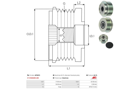 Dynamo frihjul, bild 4