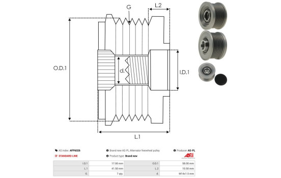 Dynamo frihjul, bild 4