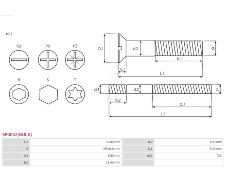 Reparationssats, generator, bild 3