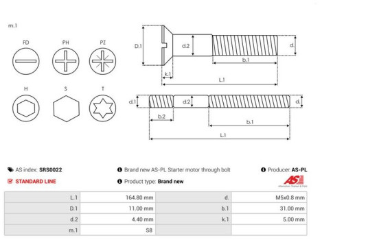 Reparationssats, generator, bild 2