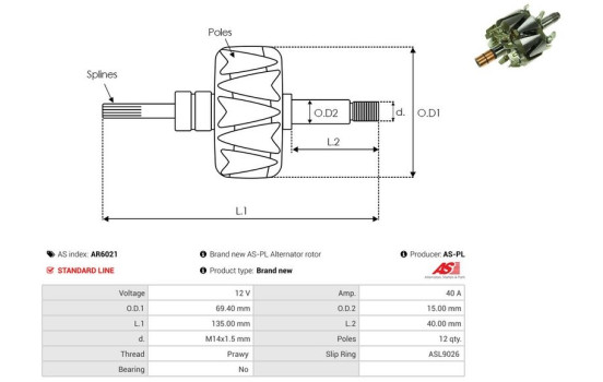 Rotor, generator, bild 2