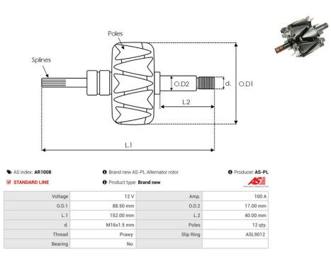 Rotor, generator, bild 2