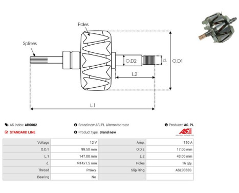 Rotor, generator, bild 2