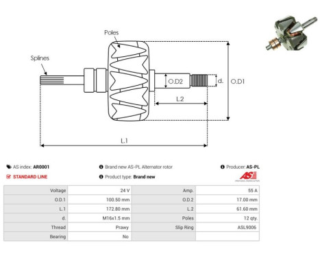 Rotor, generator, bild 2
