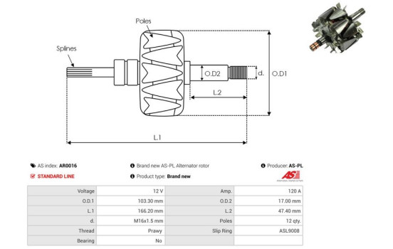 Rotor, generator, bild 2