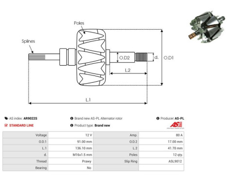 Rotor, generator, bild 2