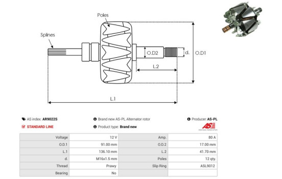 Rotor, generator, bild 2