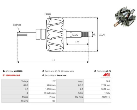 Rotor, generator, bild 2