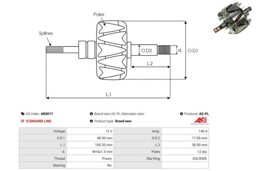 Rotor, generator, bild 2