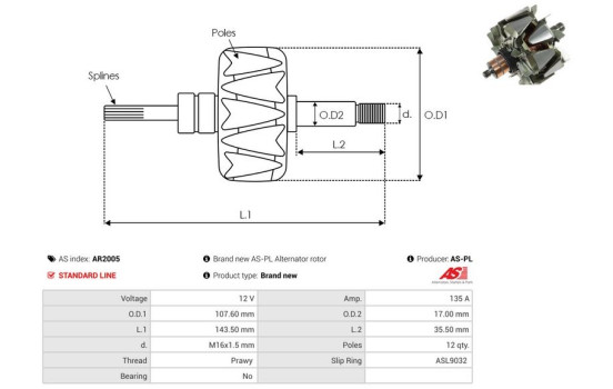 Rotor, generator, bild 2