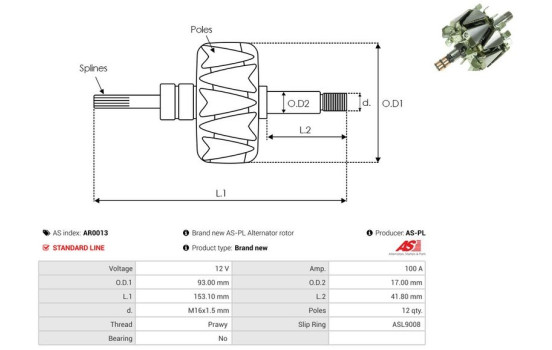 Rotor, generator, bild 2
