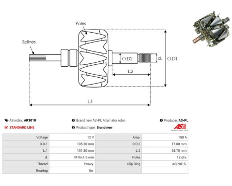 Rotor, generator, bild 2