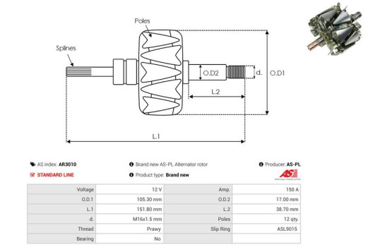 Rotor, generator, bild 2