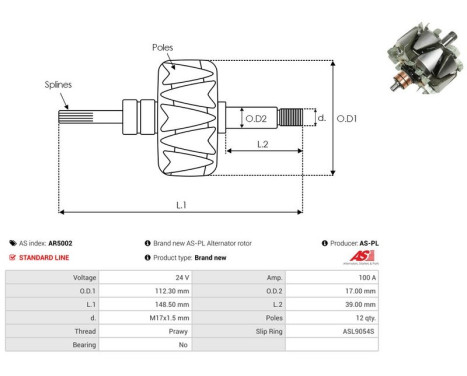 Rotor, generator, bild 2