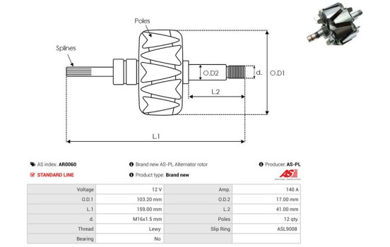 Rotor, generator, bild 2