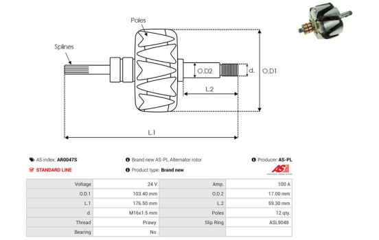 Rotor, generator, bild 2