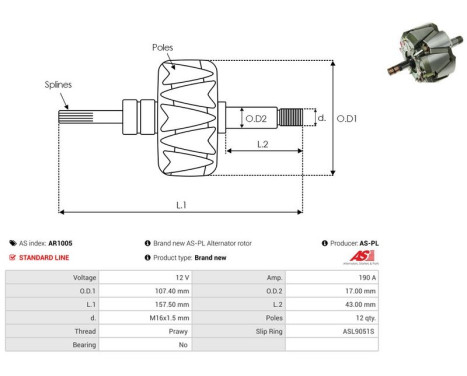 Rotor, generator, bild 2