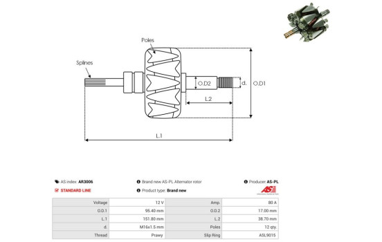 Rotor, generator, bild 2