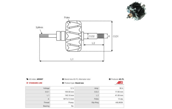 Rotor, generator, bild 2