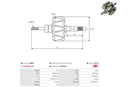Rotor, generator, bild 2